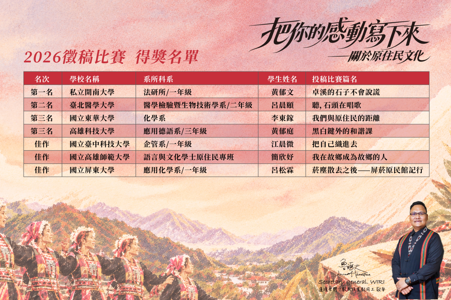 把你的感動寫下來得獎名單_banner_手機版